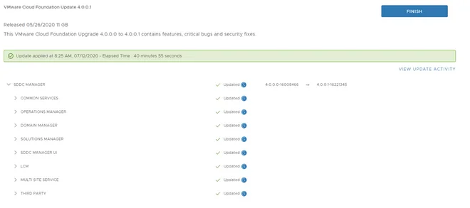 Upgrading VCF 4.0 to 4.0.1 in progress. Shows SDDC Manager and services updated.