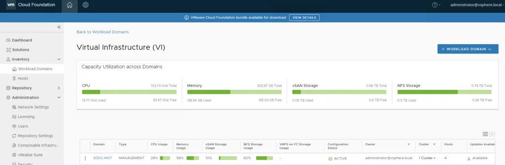 VMware Cloud Foundation dashboard showing CPU, memory, and storage usage across domains.