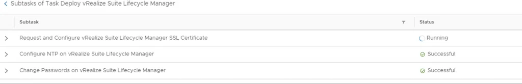 Deploying vRealize Suite Lifecycle Manager: Subtasks include SSL certificate request, NTP configuration, and password changes.
