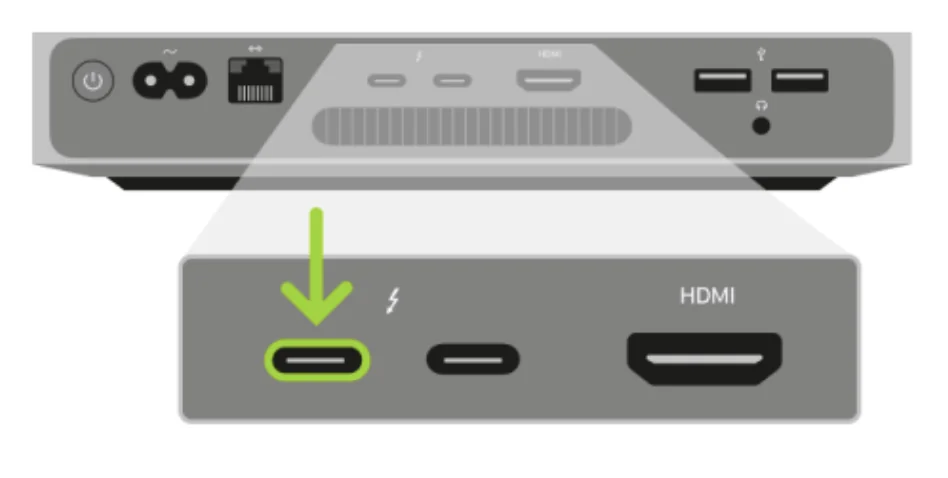 The image shows a Mac mini M1's back panel with highlighted Thunderbolt 3 port.