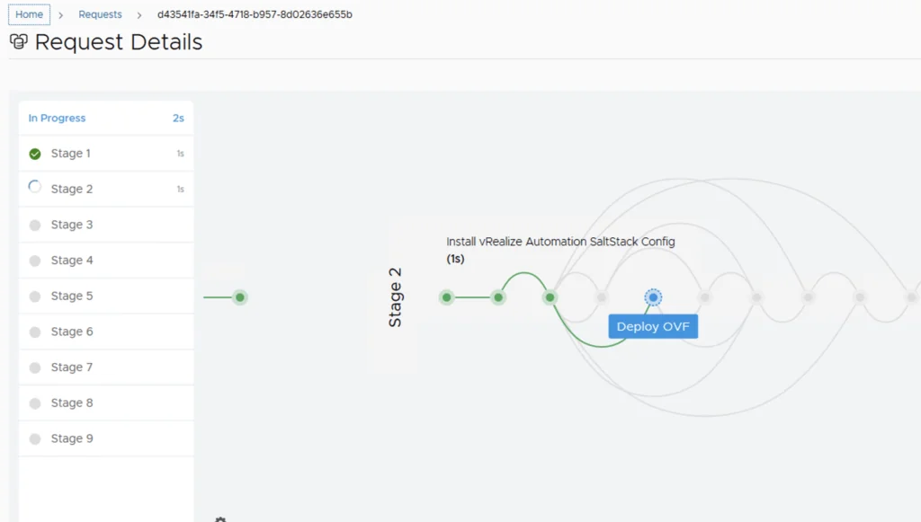LCM shows progress in deploying SaltStack Config via OVF deployment.