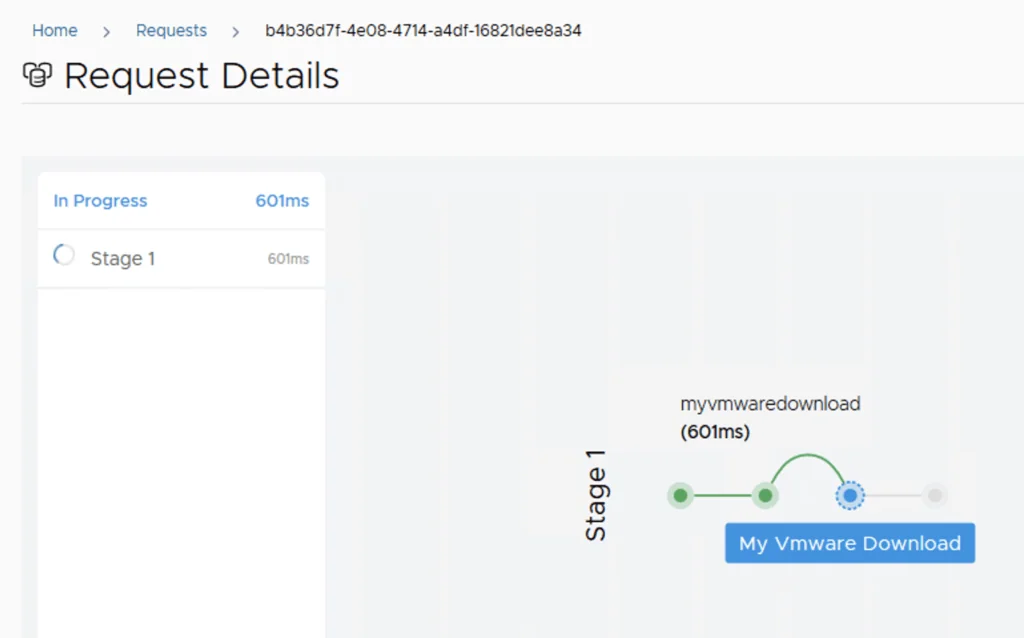 Request details show download in progress, stage 1 of 601ms.