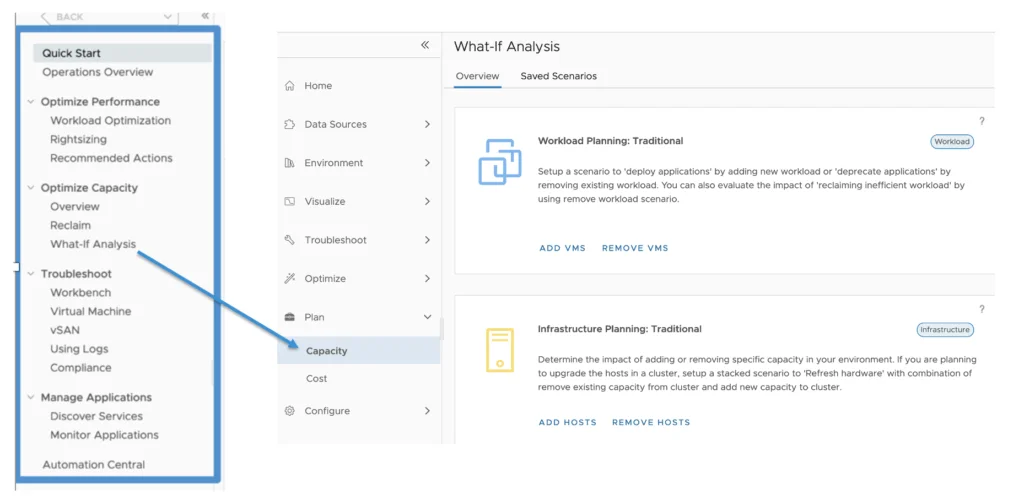 What-If Analysis renamed to Capacity under Plan Menu in vROPS 8.6.