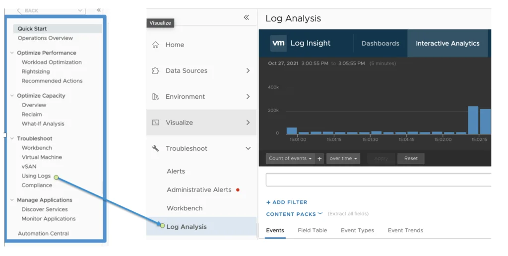 The image shows vROPS 8.6 UI navigation, highlighting “Using Logs” under Troubleshoot -> Log Analysis.