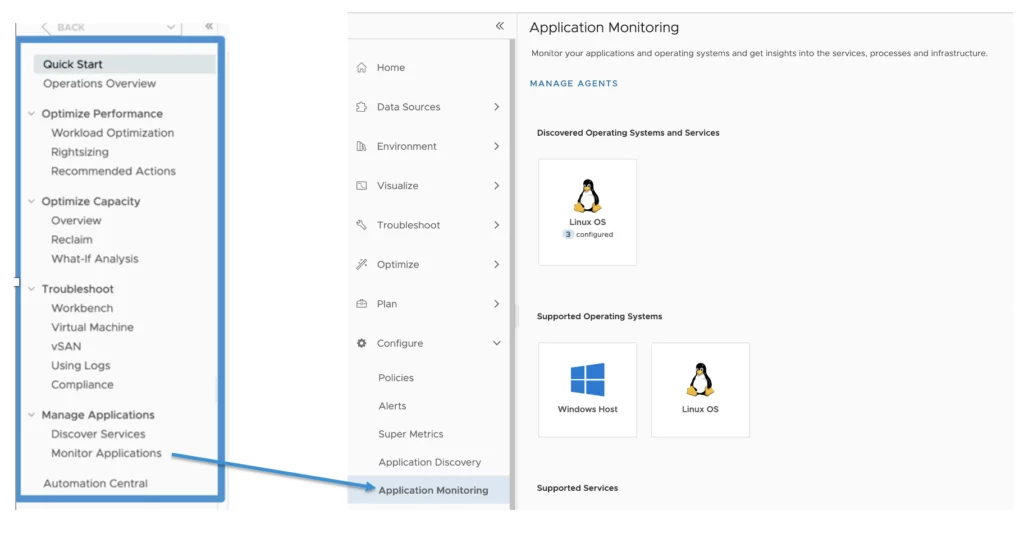 Application Monitoring under Configure menu shows Linux OS and Windows Host.