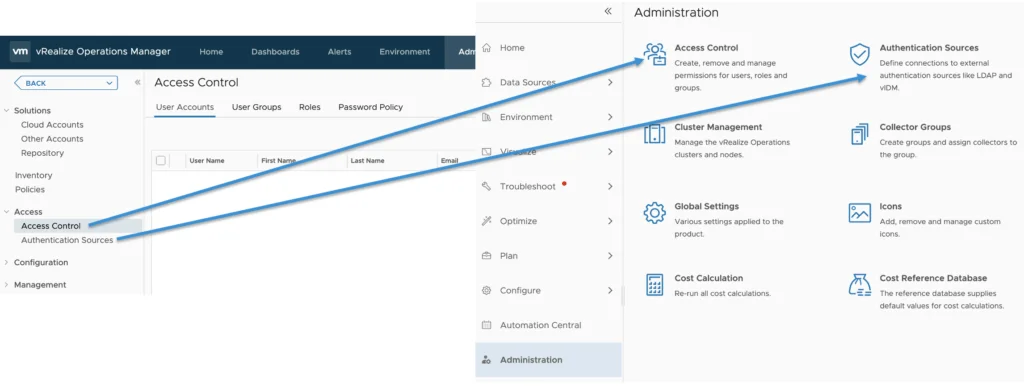 Access Control and Authentication Sources under Administration menu.