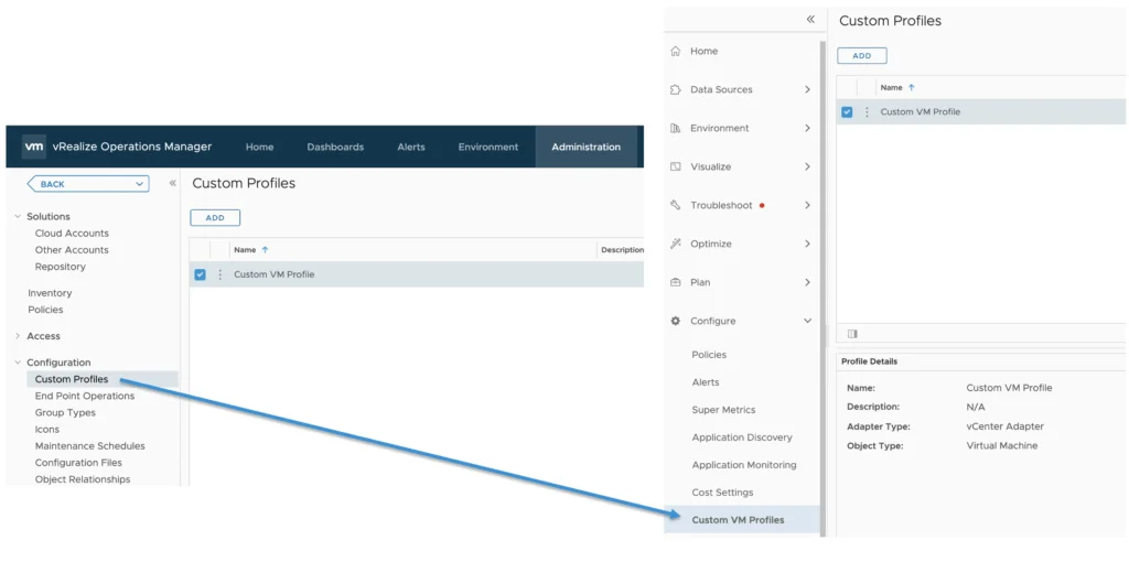 Custom VM Profiles under Configure in vROPS 8.6.