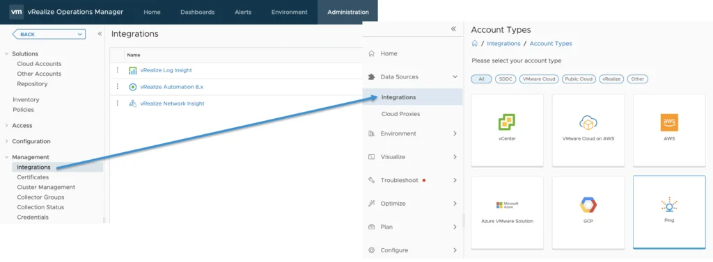 The image shows vRealize Operations Manager’s Integrations page with options for different cloud accounts and account types.
