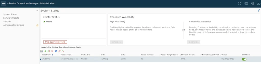 The image shows the vRealize Operations Manager Administration interface with cluster status and availability options.