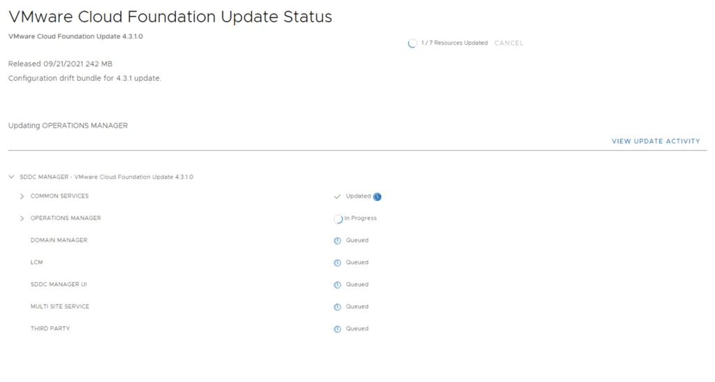 The image shows a VMware Cloud Foundation Update Status page with various components in different update states.