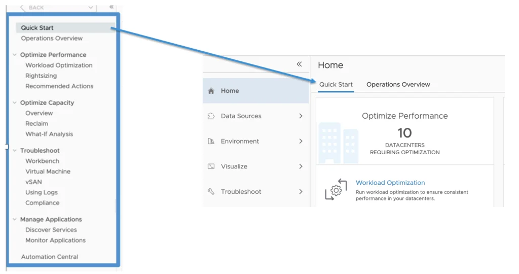 The Quick Start menu leads to the Home page with options like Optimize Performance, Data Sources, and Environment.