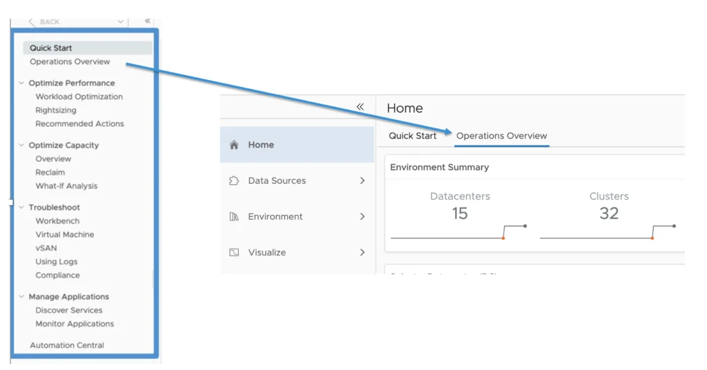 The operations overview tab is now available on the home screen in vROPS 8.6.