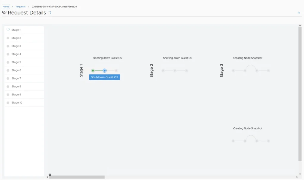 Progress screen showing stages of vRNI upgrade, currently in Stage 1, “Shutting down Guest OS.