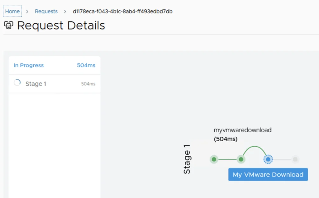 Progress bar shows “In Progress” with “Stage 1” and “504ms” for VMware download.