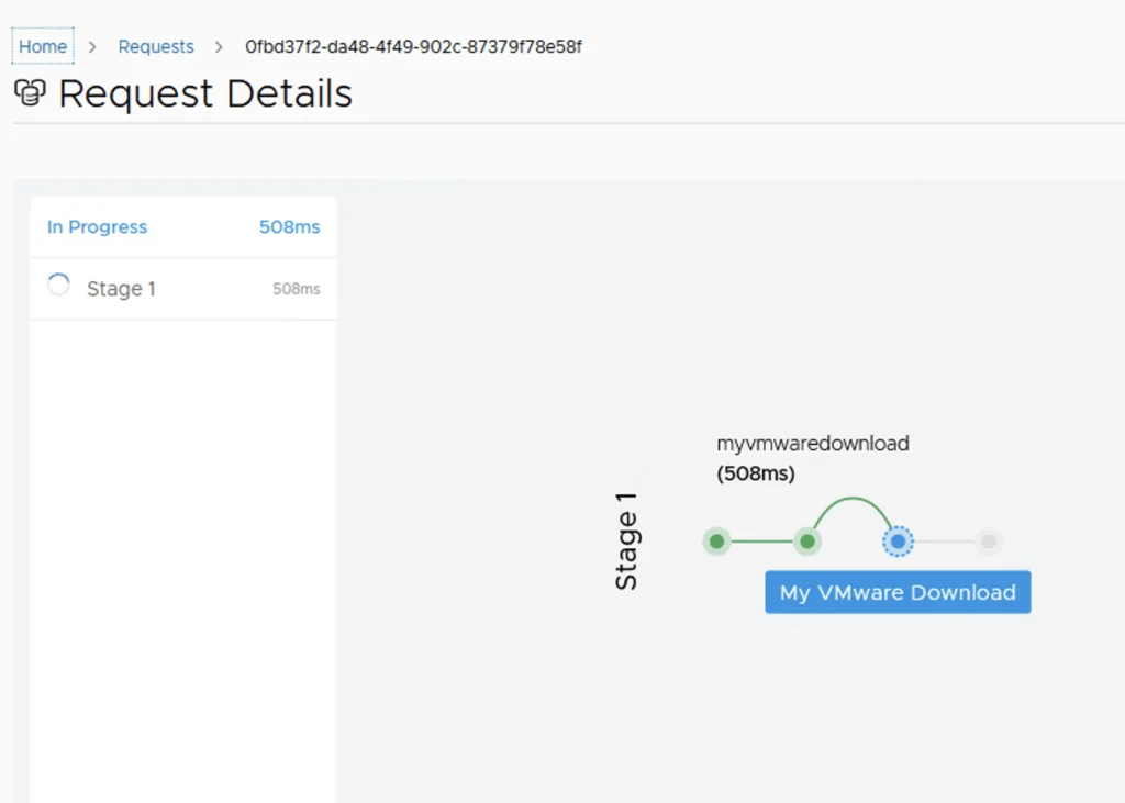 Request details show “My VMware Download” in progress, stage 1, 508ms.