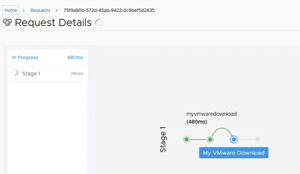 Progress bar shows “In Progress” with 480ms, indicating download status for VMware.