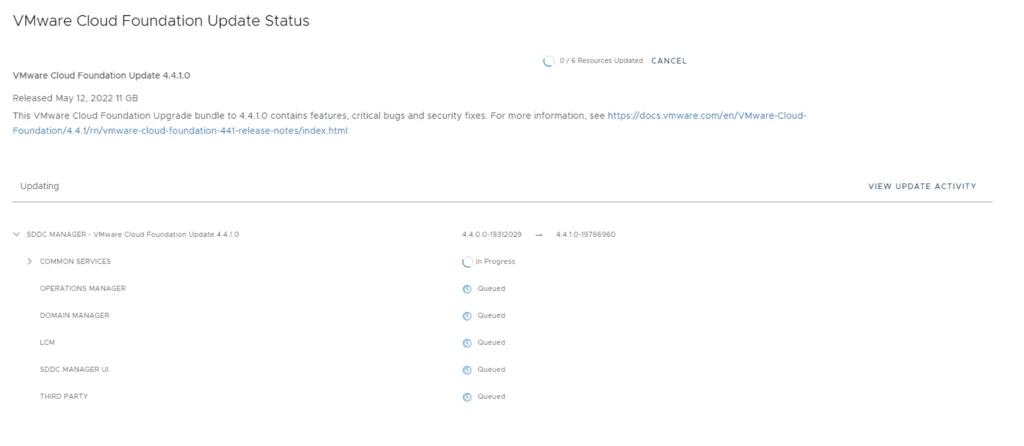 Upgrading VMware Cloud Foundation, showing progress and queue status.