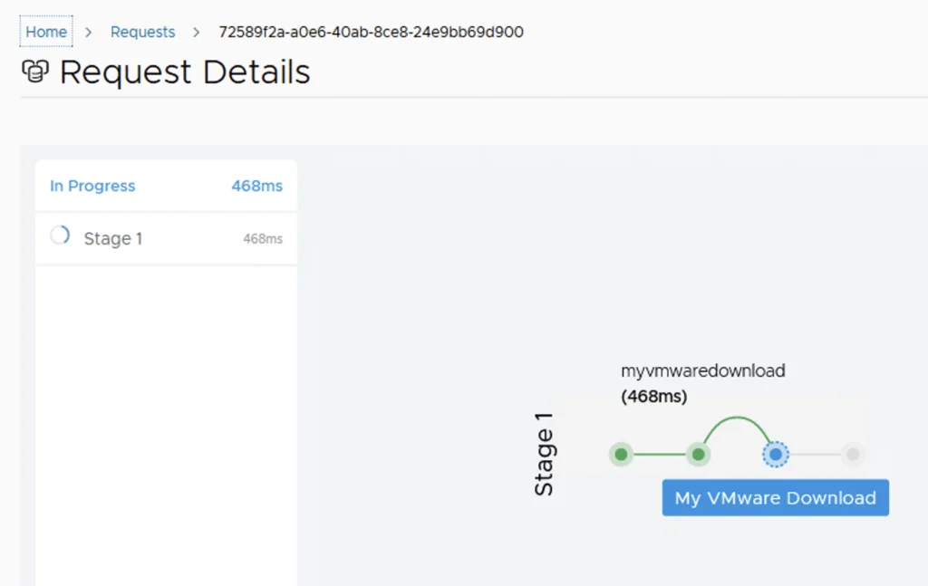 Request details show download in progress for VMware, stage 1.