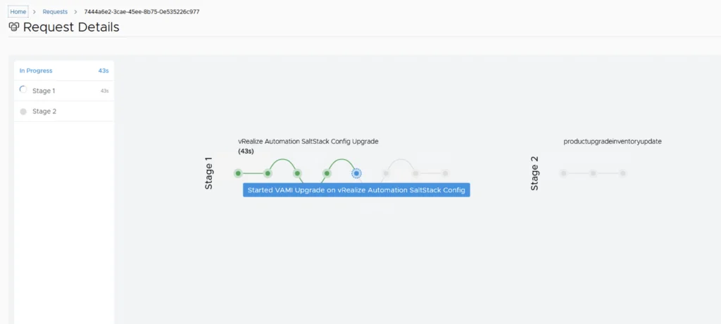 Progress screen shows upgrade of vRealize Automation SaltStack Config in Stage 1.