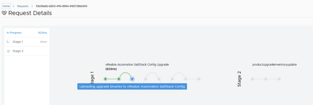 Upgrading SSC using vRSLCM. Stage 1: Uploading binaries. Stage 2: Inventory update.
