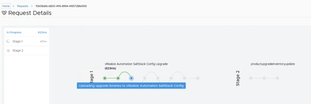 Upgrading SSC using vRSLCM. Stage 1: Uploading binaries. Stage 2: Inventory update.
