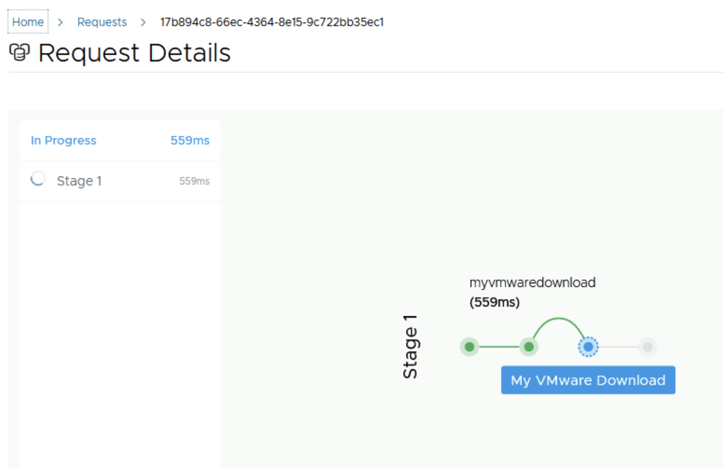 Request details show &ldquo;In Progress&rdquo; with &ldquo;Stage 1&rdquo; and &ldquo;559ms&rdquo; for VMware download.