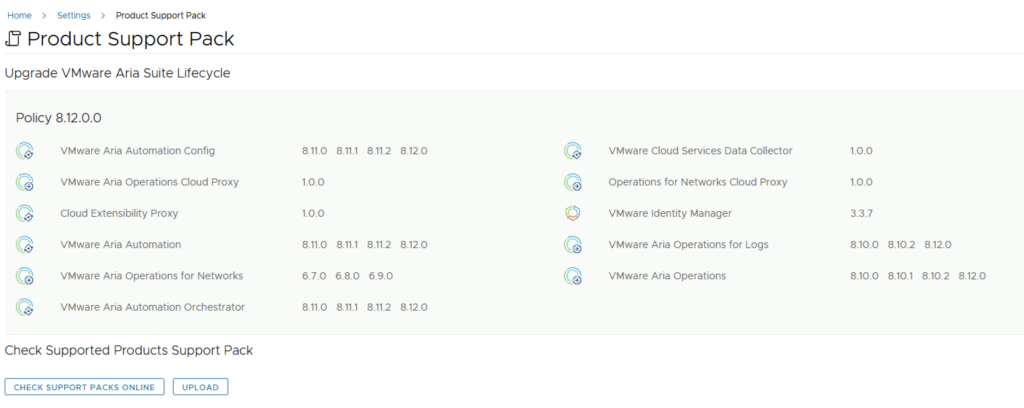 This screenshot shows VMware Aria Suite Lifecycle support pack details for version 8.12.0.0, listing compatible products and their versions.