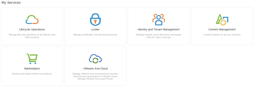 The image shows a UI with six service options for VMware Aria Suite Lifecycle Operations.