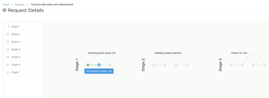 Upgrading VMware Aria Automation Config to 8.14.1. Progress screen shows stages 1-3: shutting down Guest OS, creating Node Snapshot, and powering on VM.