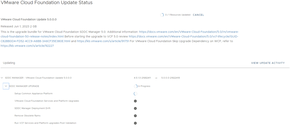 Upgrading VCF 5.0.0.0 in progress; SDDC Manager upgrade steps shown.