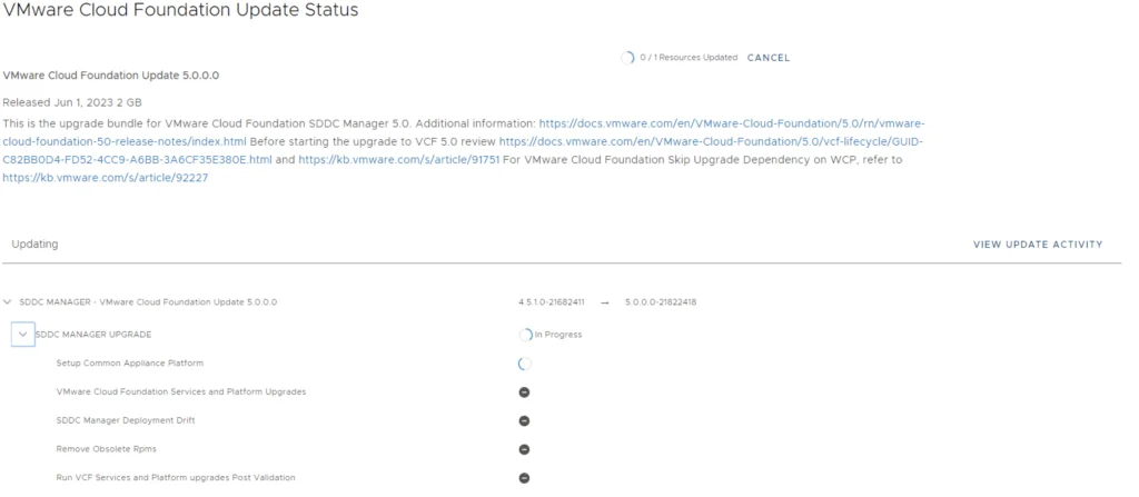 Upgrading VCF 5.0.0.0 in progress; SDDC Manager upgrade steps shown.