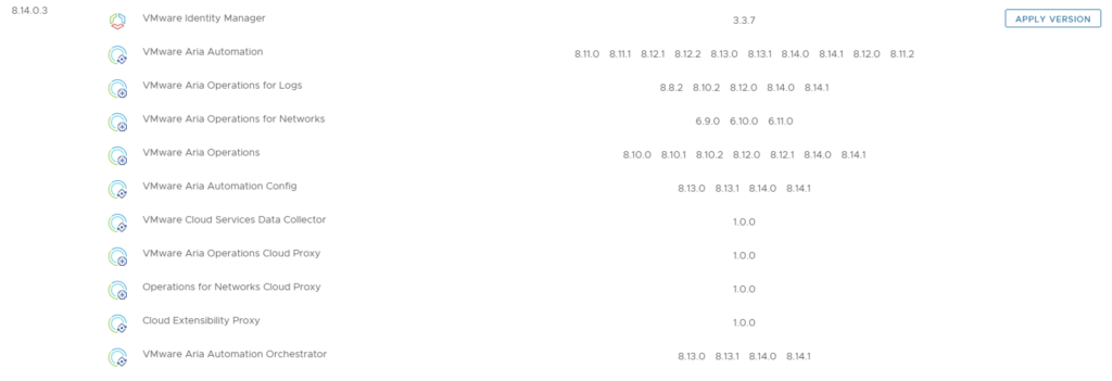 UI shows upgrade options for VMware Aria Suite components with version numbers.