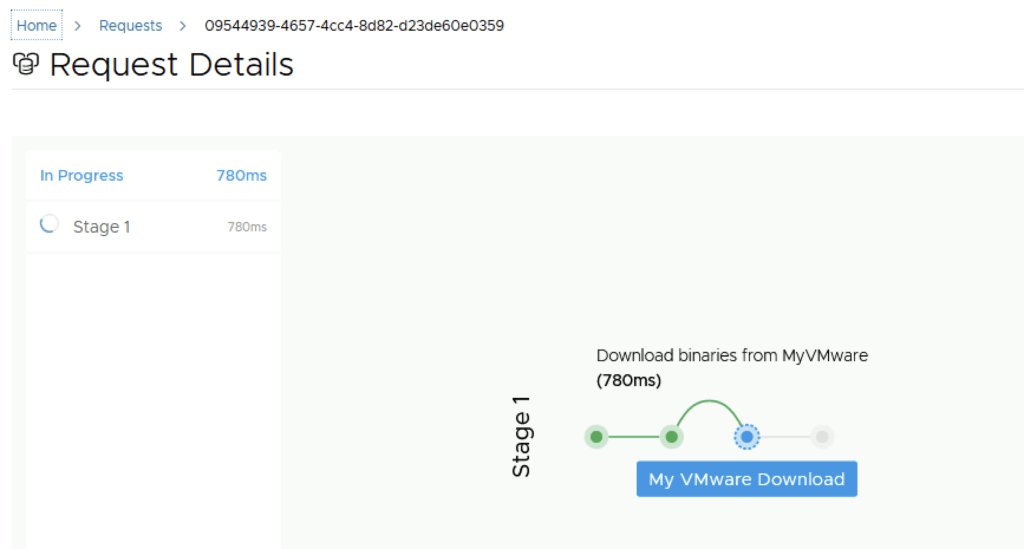 Request in progress, downloading binaries from MyVMware. Stage 1: My VMware Download.