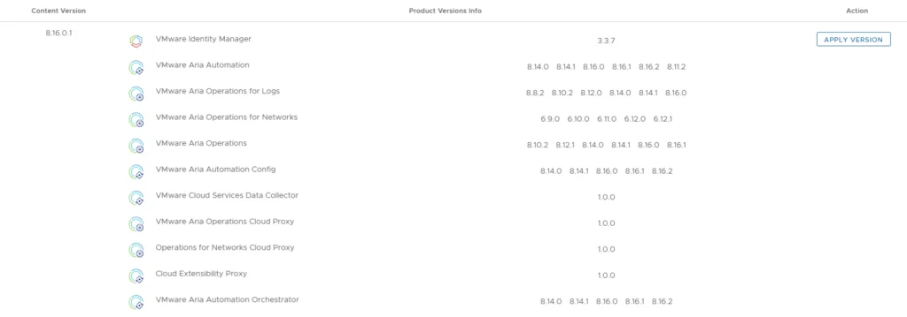 UI shows list of VMware Aria products with version numbers, “Apply Version” button.