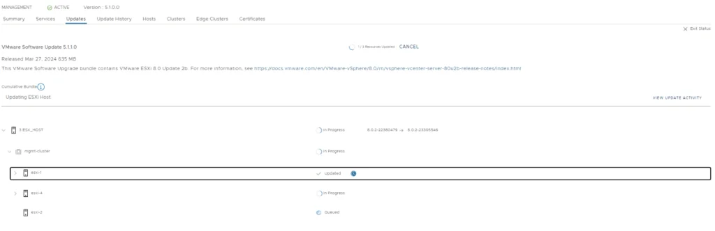 Upgrading VMware ESXi hosts in progress.