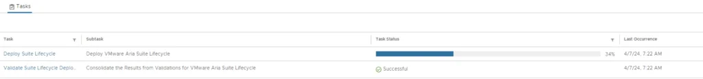 Tasks in progress: Deploy Suite Lifecycle at 34%, Validate successful.