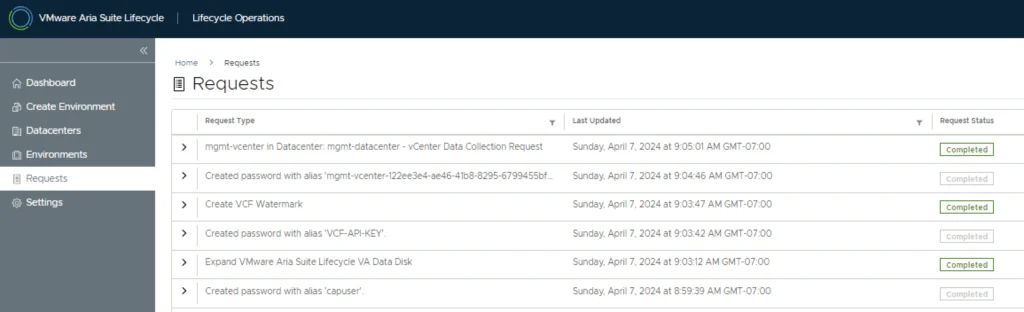 The image shows a list of completed requests in VMware Aria Suite Lifecycle, including password creations and data collection tasks.