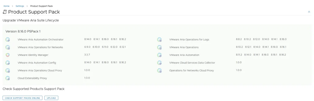 The screenshot shows the Product Support Pack details for VMware Aria Suite Lifecycle version 8.16.0, highlighting updates and supported product versions.