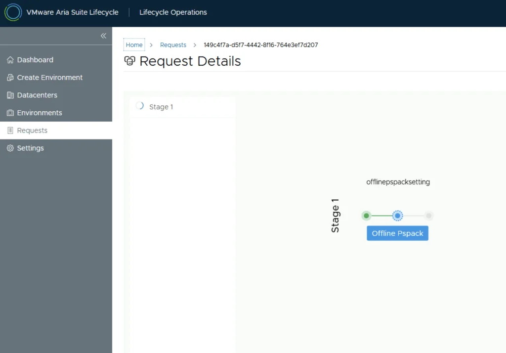 Request details showing Stage 1 of Offline PSPack setting in VMware Aria Suite Lifecycle.
