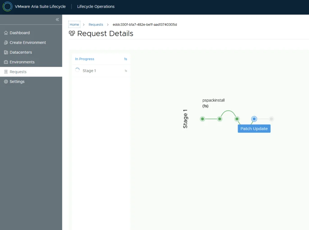 VMware Aria Suite Lifecycle shows a patch update in progress, with a diagram indicating Stage 1.