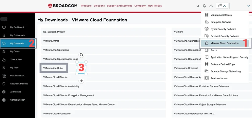The image shows a Broadcom support portal with a menu for downloading VMware Cloud Foundation products.