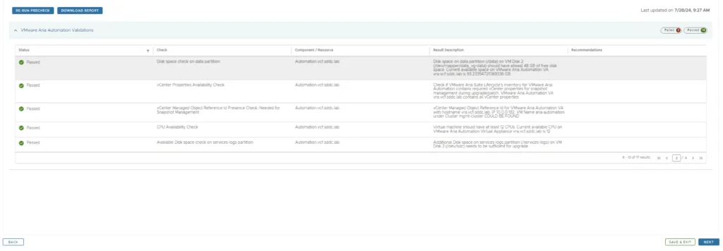 VMware Aria Automation validation results show passed checks for disk space and CPU availability.