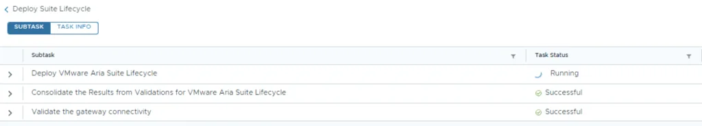 Deploying Aria Suite Lifecycle 8.18, subtask status shows “Running” and validation steps are complete.