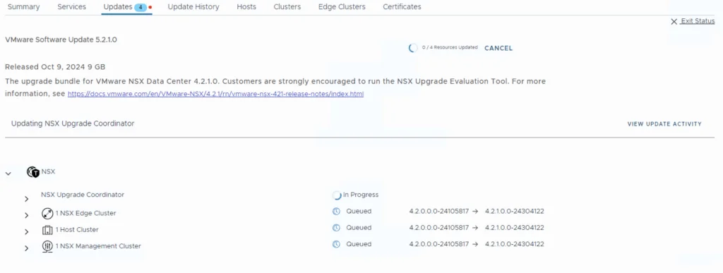 The image shows the VMware NSX Data Center 4.2.1.0 update status, with updates queued and in progress.