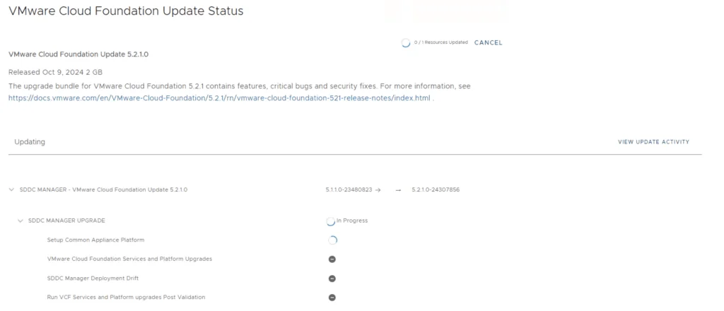 Upgrading VCF 5.x to 5.2.1 in progress.
