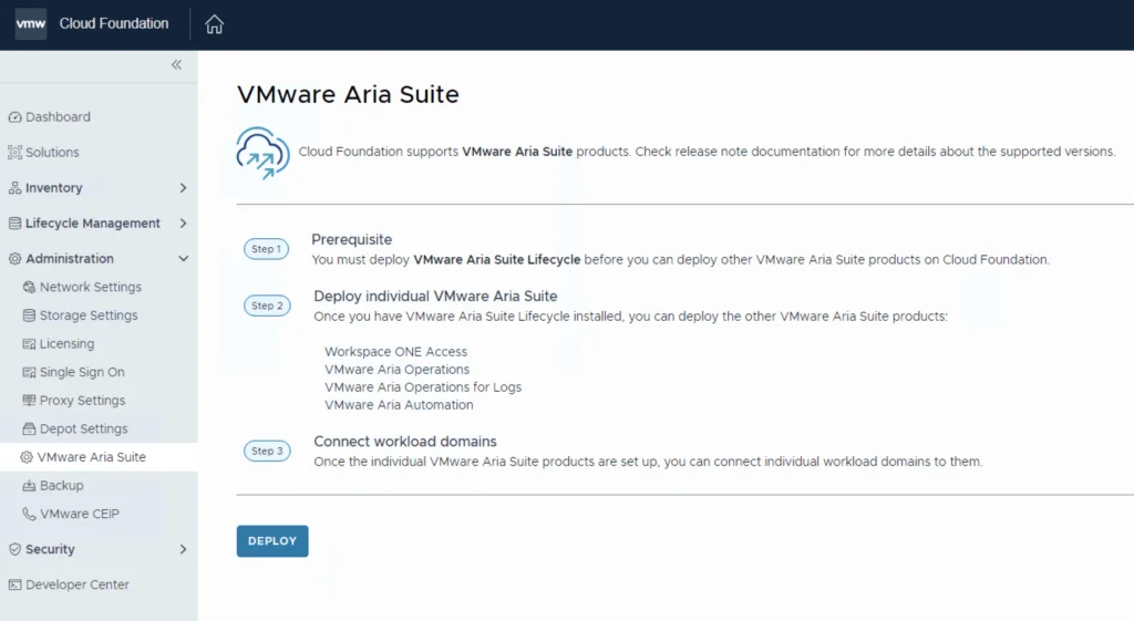 The image shows steps for deploying VMware Aria Suite Lifecycle 8.18 on VCF 5.2.1, including prerequisites, deployment, and connecting workload domains.