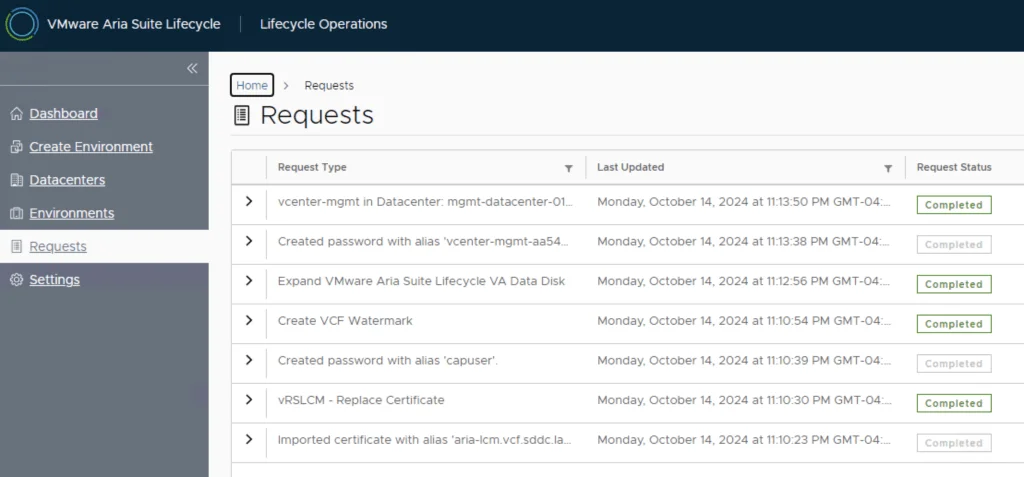 The screenshot shows a list of completed requests in VMware Aria Suite Lifecycle, including password creation, data disk expansion, and certificate management.