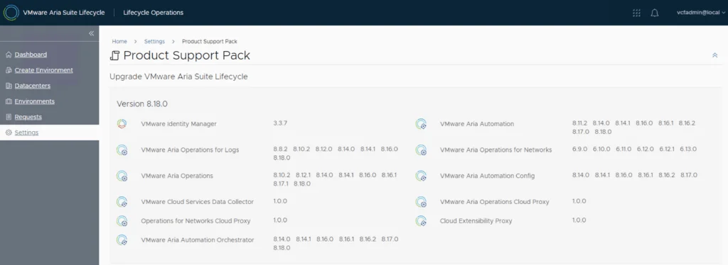 The screenshot shows the upgrade options for VMware Aria Suite Lifecycle 8.18.0, with various components and their compatible versions listed.