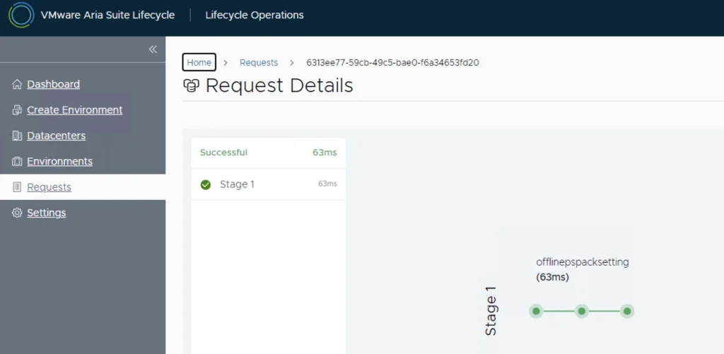 VMware Aria Suite Lifecycle shows successful Stage 1 for PSPACK upgrade.