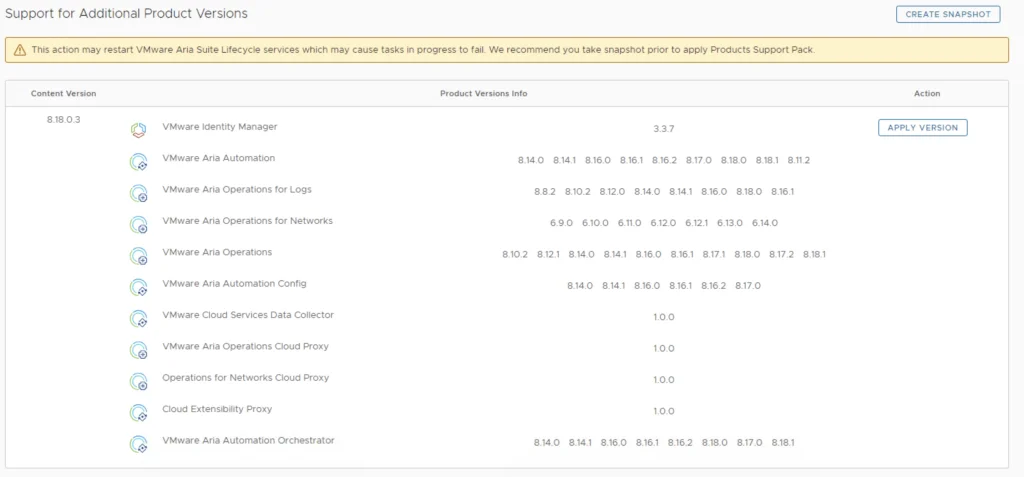 UI shows content version 8.18.0.3 and available product versions for upgrade.
